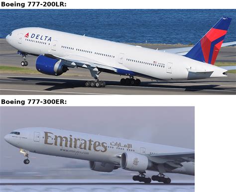 What main landing gear actuator does the Boeing 777 .